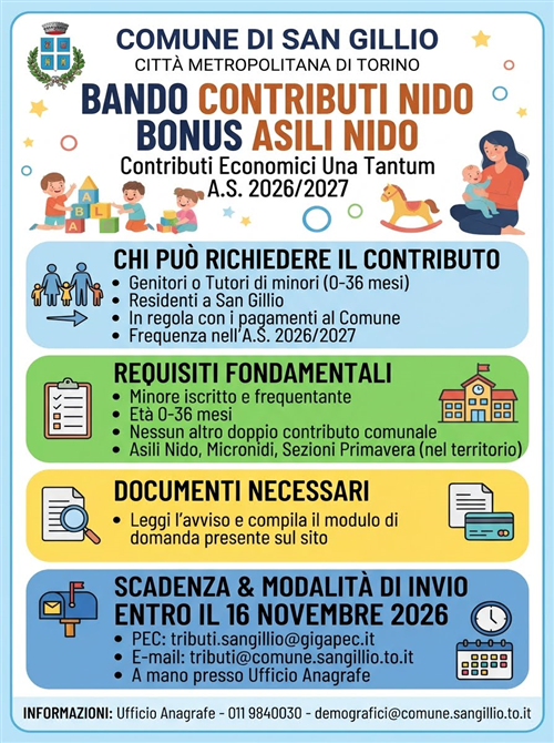Contributo Nido